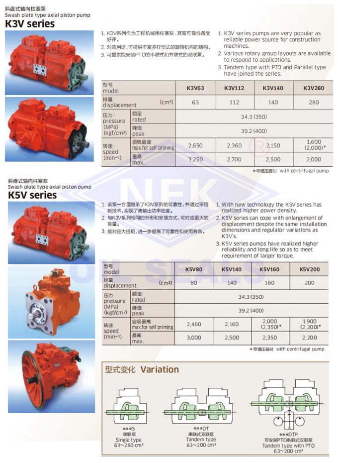 Marine Steering Gear Kawasaki Hydraulic Pump K5V K5V112 K5V140 K5V160