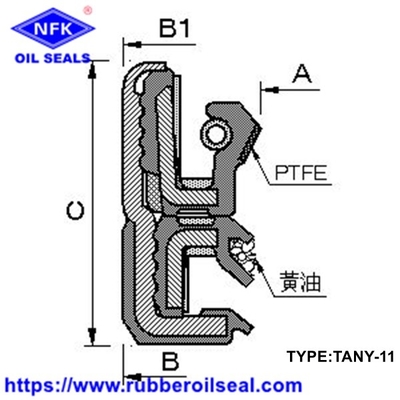 Wheel hub oil seal TAN TAN-4 TAN-6 TAN-8 TAN-9 TANY Hydraulic High Pressure Skeleton Shaft Oil Seal Cassette Seal