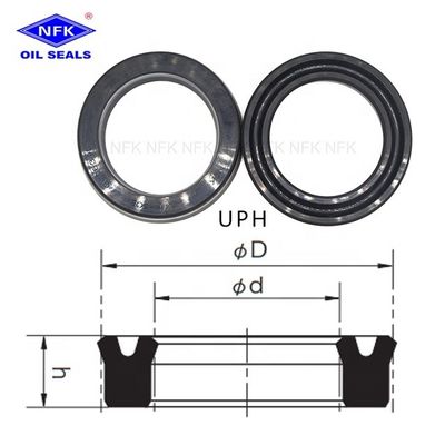 Japan UPH 10*20*8 Piston Rod Hydraulic Cylinder Rubber Oil Seal Mechanical Sealing Ring Seals